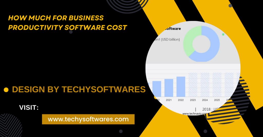 How Much For Business Productivity Software Cost